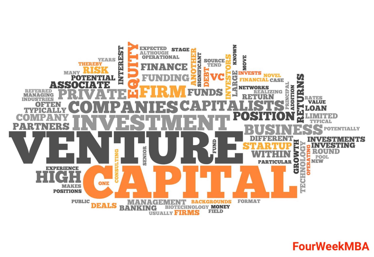 The Sequoia Fund: Patient Capital for Building Enduring Companies